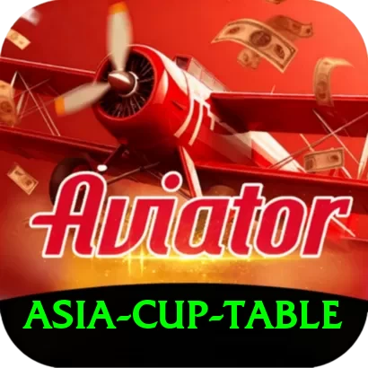 asia cup table Games (Casino & Earning) Ultimate v1.7.4 - 2