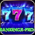 icc player rankings Money Ultimate v5.4.8