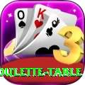 roulette table Ultimate v5.6.7